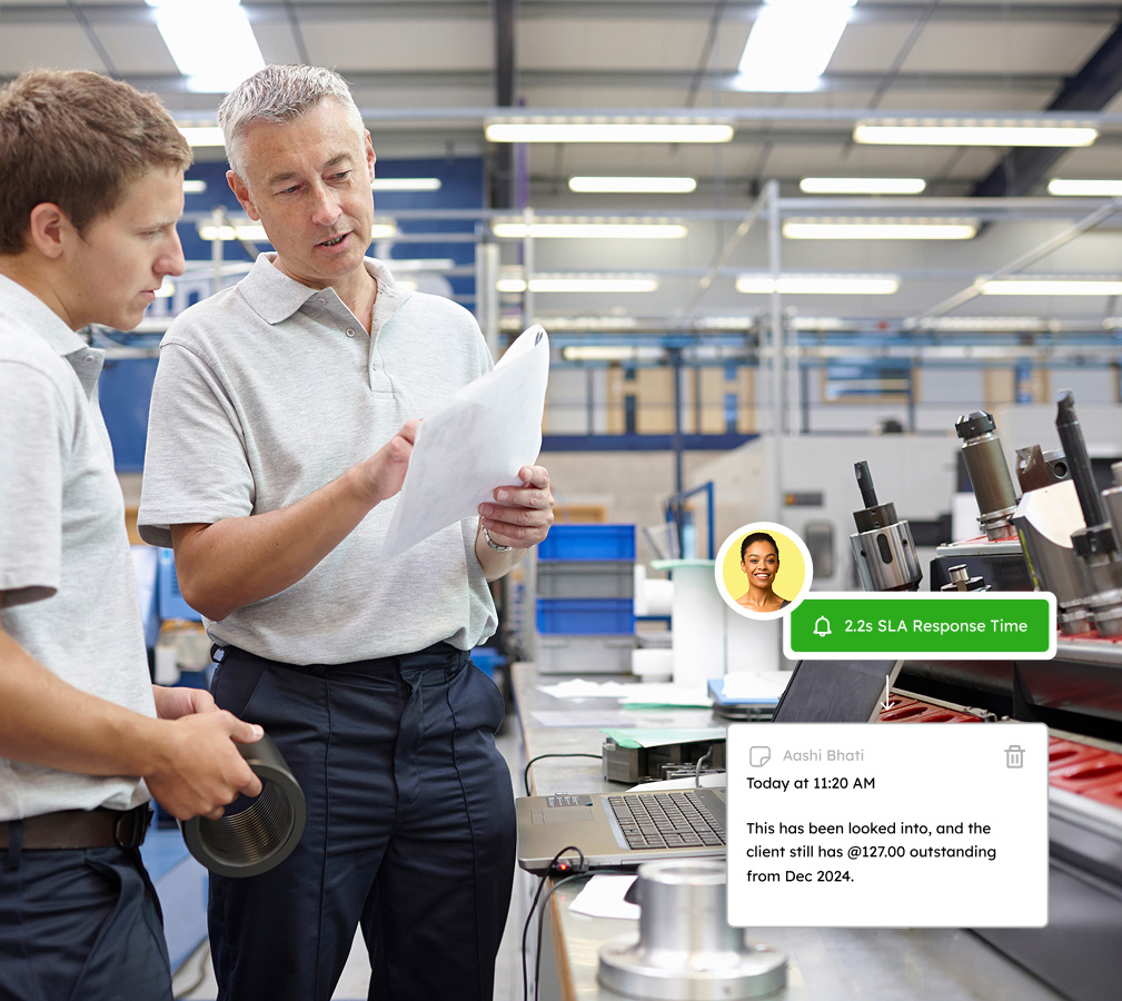 SLA monitoring for manufacturing