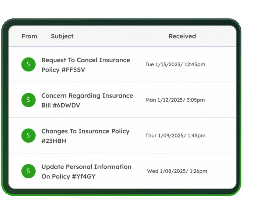 Team email management in Outlook shared mailbox