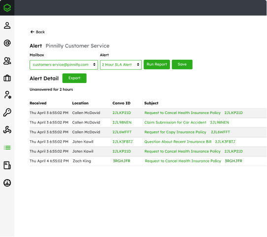 Identify delays before they impact customers