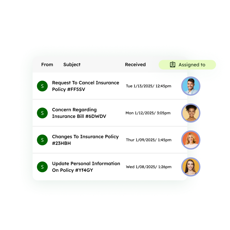 Team email management dashboard